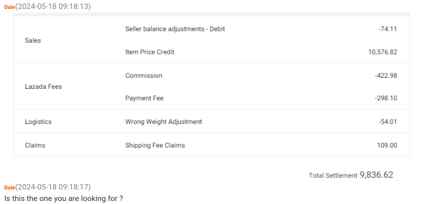 Illustration expressing frustration with customer service experience